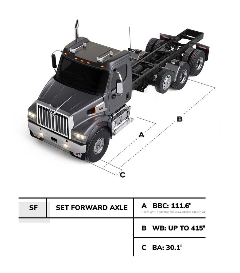 Western Star 47X SF Specifications