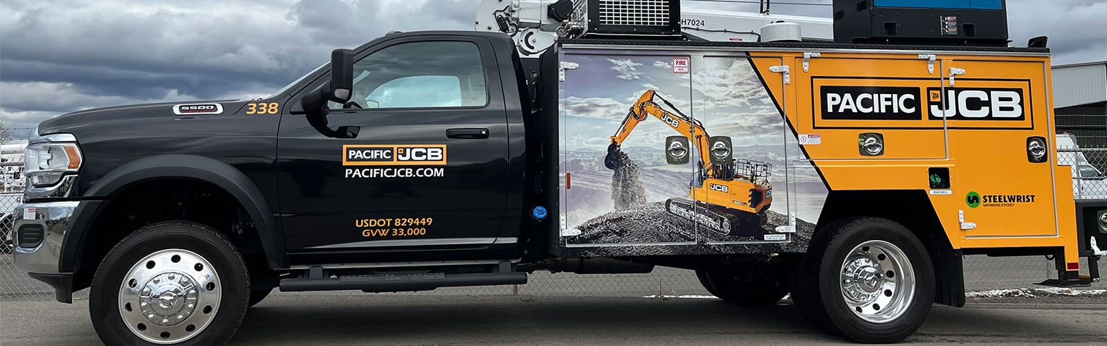 Forklift of Oregon