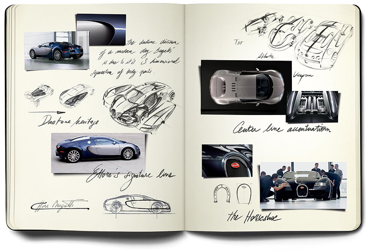 Bugatti Veyron Exterior