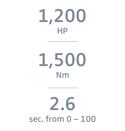 Bugatti Grand Sport Vitesse Specifications